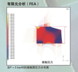 有偿求助 基于CAE软件的密封件有限元分析技术咨询